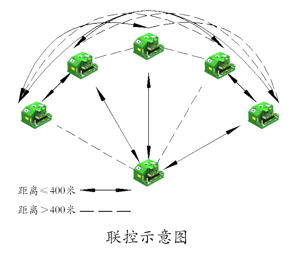 犟牛3号(图3)