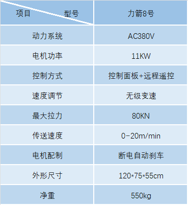 力箭8号(图2)