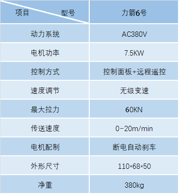 力箭6号(图3)