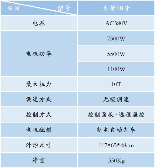 力箭10号(图2)