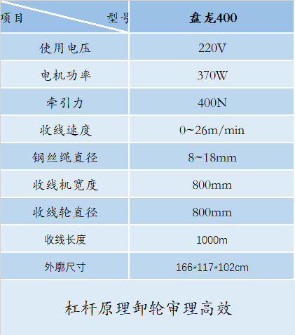 杠杆式收线机盘龙400(图2)