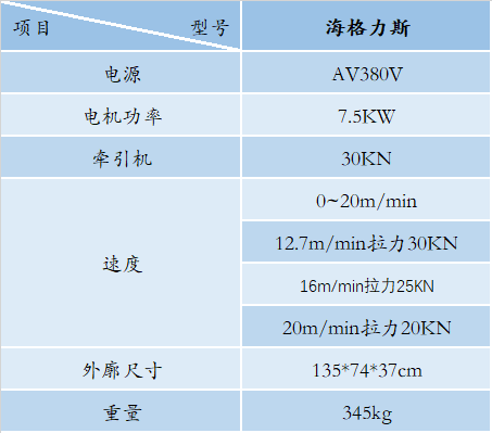 海格力斯3号(图2)