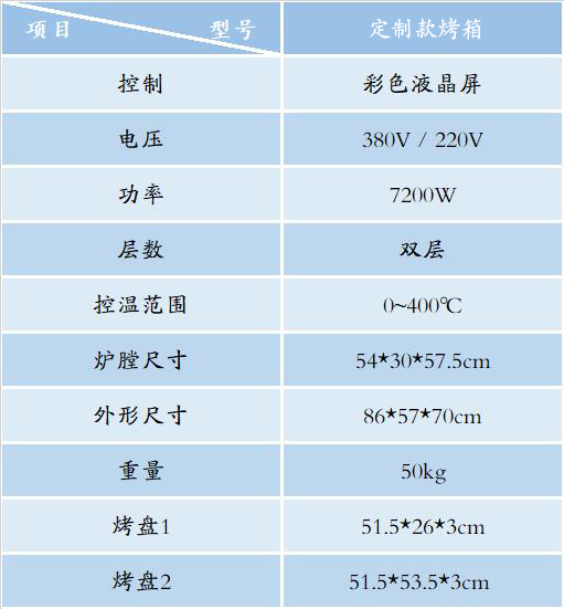 定制款纳米光波烤鱼箱(图2)