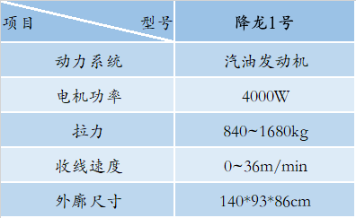 汽油机收线机降龙1号(图2)