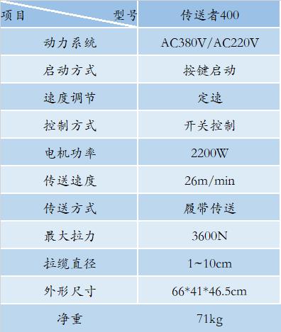 Conveyor400线缆传送机(图3)