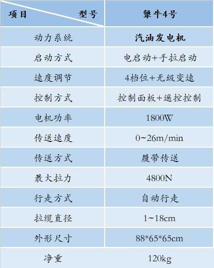 犟牛4号(图2)