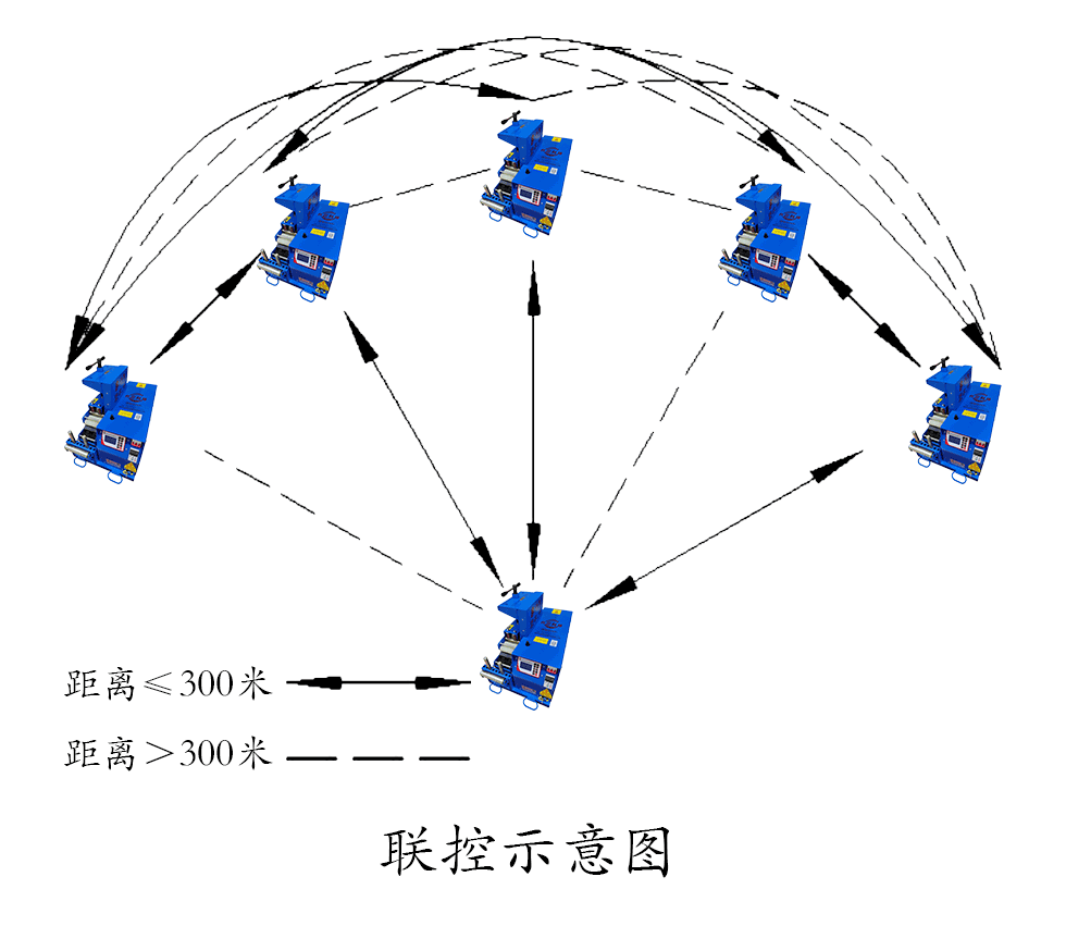 犟牛2号洪荒版(图1)