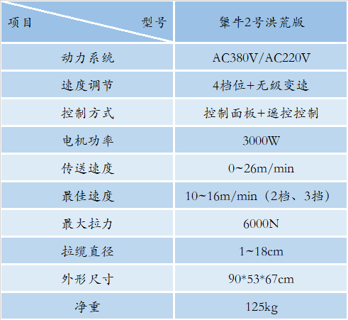犟牛2号洪荒版(图1)