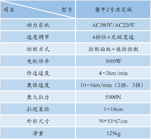 犟牛2号洪荒版(图1)