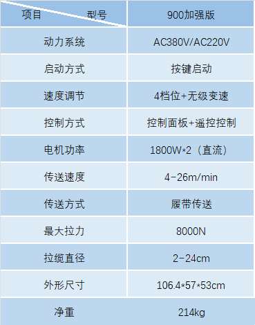 Conveyor900加强版线缆传送机(图2)