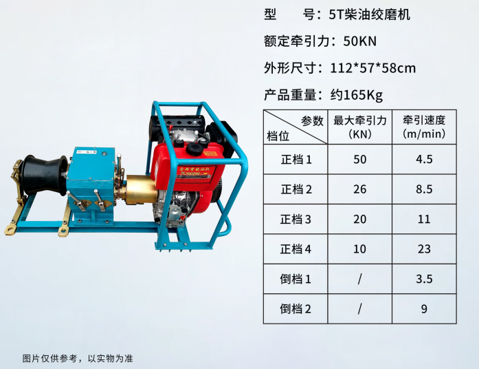 5吨柴油绞磨机哪个牌子好