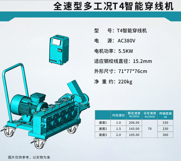 T4智能穿线机.png T4智能穿线机.png