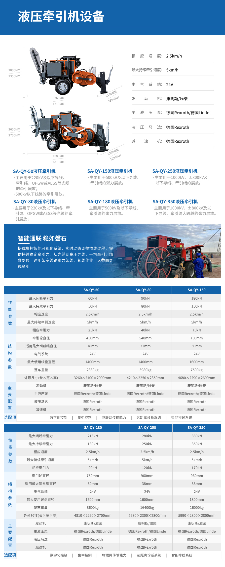 液压牵引机(图2)
